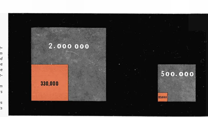 Figure 2. Left: Estimated cumulative 