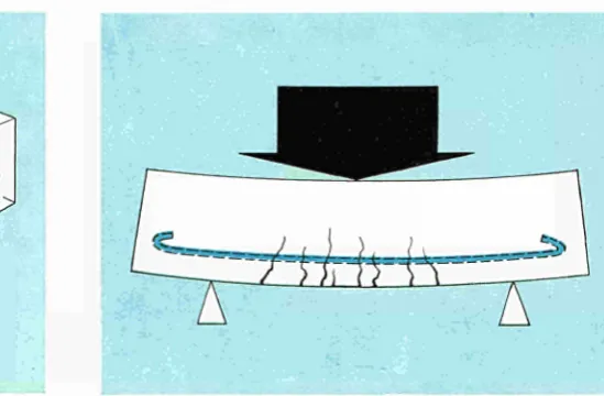 fig. 3a, it will be seen that the compressive stresses in the top layers 