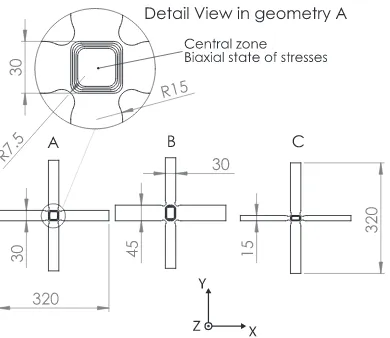 Fig. 2. The three different cruciform structures studied. Additionally, a detail viewof the geometry A is given for localising the zone where a biaxial state of stresses isoccurring (central zone).