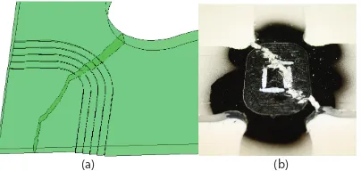 Fig. 6 (a) Computational crack propagation in geometry B under loading case 1.5/1 with-out deﬁnition of a priori crack location (b) Experimental path failure in geometry B for abiaxial loading 1.5/1 [18].