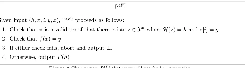 Figure 2 The program P(F ) that users will use for key generation.