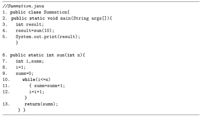 Figure 2.4: An example Java program for finding summation of `n' numbers