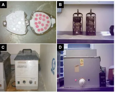 Figure 9. (A) Conventional method of flasking discs; (B) Conventionally packed and clamped flasks; (C) water bath (D) dry heat oven