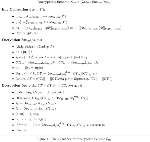 Figure 1: The CCA2-Secure Encryption Scheme Ecca