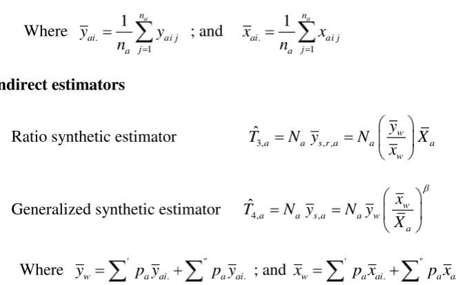 TABLE 6.2.2 