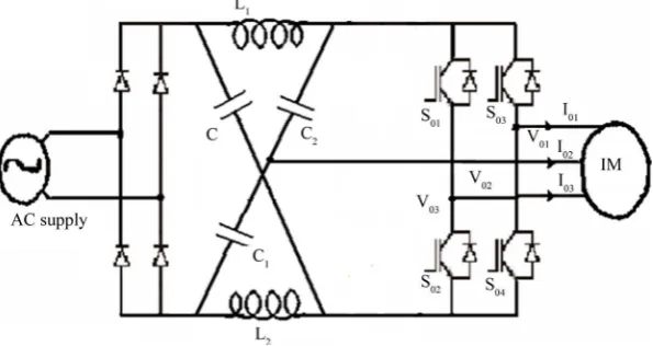 Figure 1. System configuration using reduced switch Z-source inverter. 