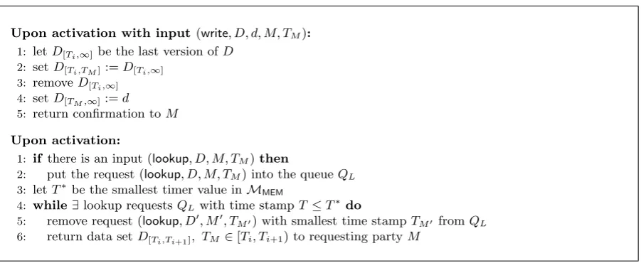 Figure 5: The shared memory MEM