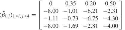 Fig. 8 Numerical example 1: relative error between the originalmap S and the identiﬁed map Sˆ evaluated for 99 uniformly spacedpoints