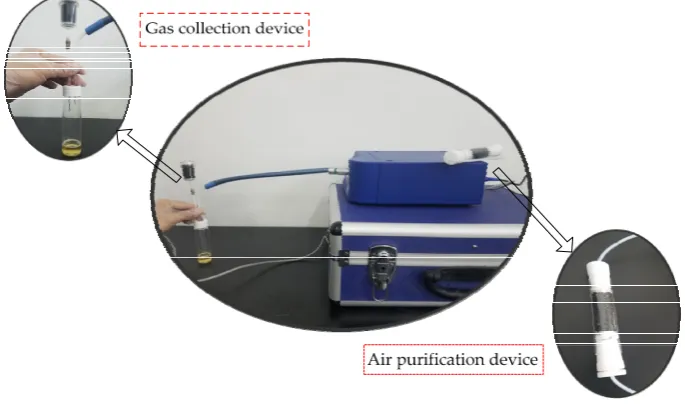 Figure 3. The PEN3 E-nose system 