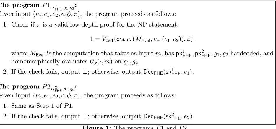Figure 1: The programs P1 and P2.