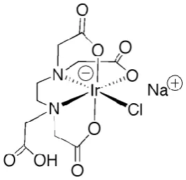 Figure 1. Molecular structure of [Ir(HEDTA)Cl]Na complex 