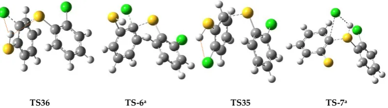 Figure S2. The optimized geometries for transition states for pre-PCTA formation routes from the S/C coupling of cross-condensation reactions of CTPR1 with 2-CTP