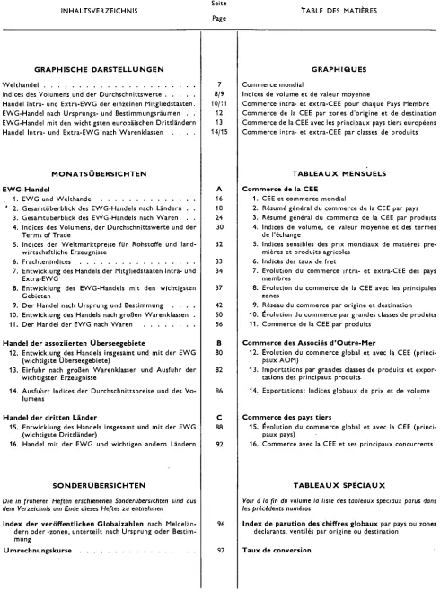 TABLE DES MATIÈRES 