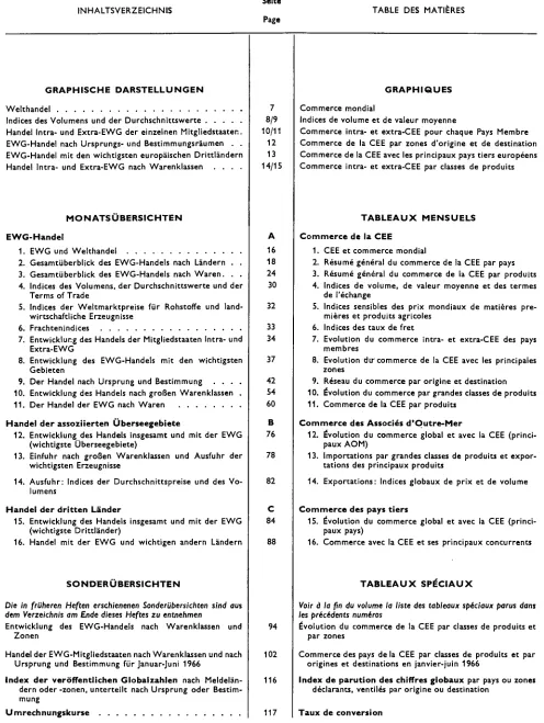 TABLE DES MATIÈRES 