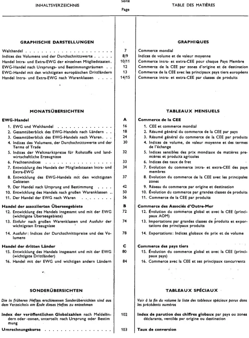 TABLE DES MATIÈRES 