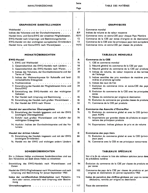 TABLE DES MATIÈRES 
