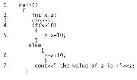 Figure 2.1: An example program for Static and Dynamic Slicing.