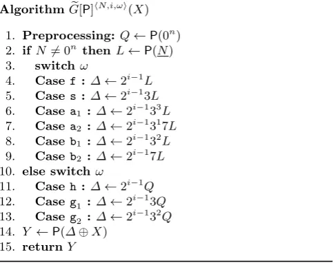 Fig. 3. Tweakable permutation of OTR[P, τ], denoted by G�[P].