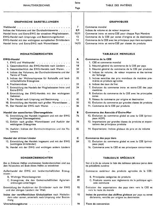 TABLE DES MATIÈRES 