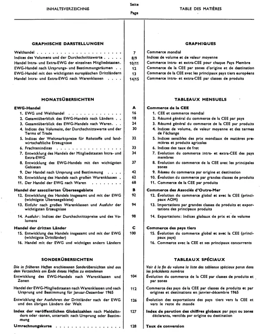 TABLE DES MATIÈRES 