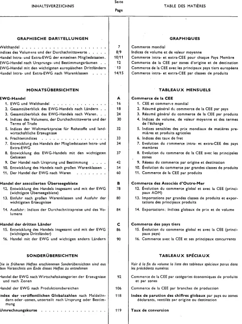 TABLE DES MATIÈRES 