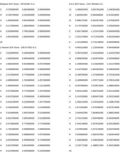 Table S1. Coordinate data sets and absolute energies (in a.u.) of all optimized complexes