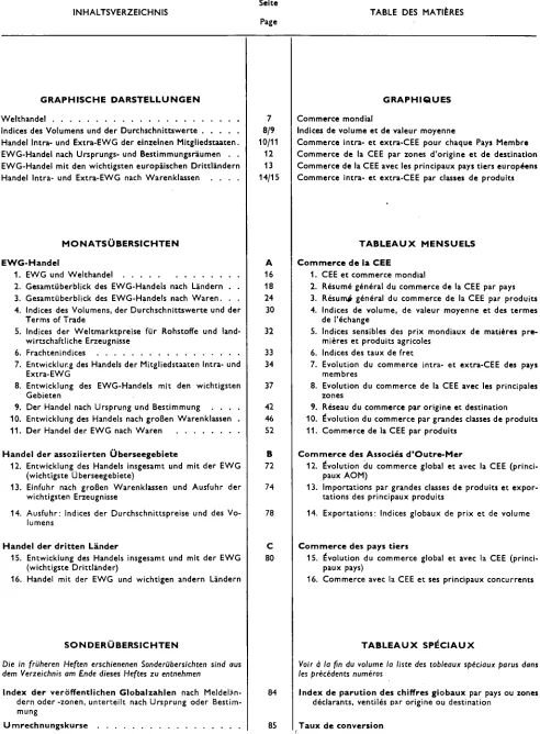 TABLE DES MATIÈRES 