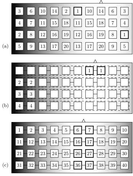 Fig. 6. Attacking entropy distiller constructions. The extremum of the quadratic patterns is marked with atriangle symbol