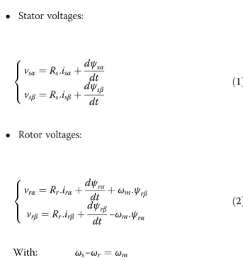 Fig. 1 Synoptic schema of studied system