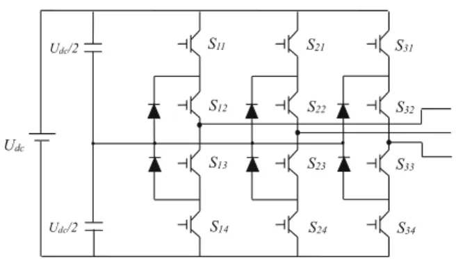 Figure 2 presents the set of voltage vectors delivered by each inverter.
