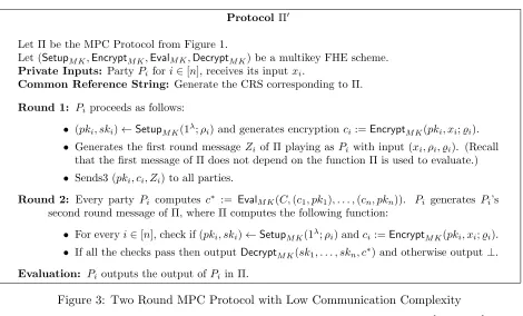 Figure 3: Two Round MPC Protocol with Low Communication Complexity