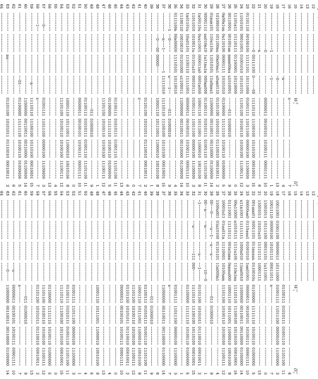 Fig. 4. Starting point for the 48-step diﬀerential path, on which the preparation trick was applied and the last 8bits of X37 are ﬁxed in advance by choosing several bits of M9