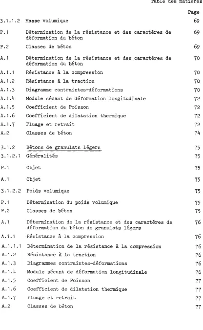 Table des matières 