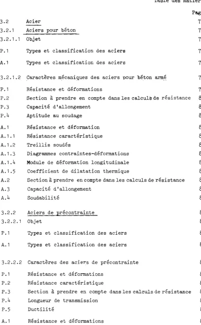 Table des matières 