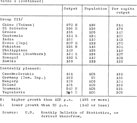 Table 4 (continued)