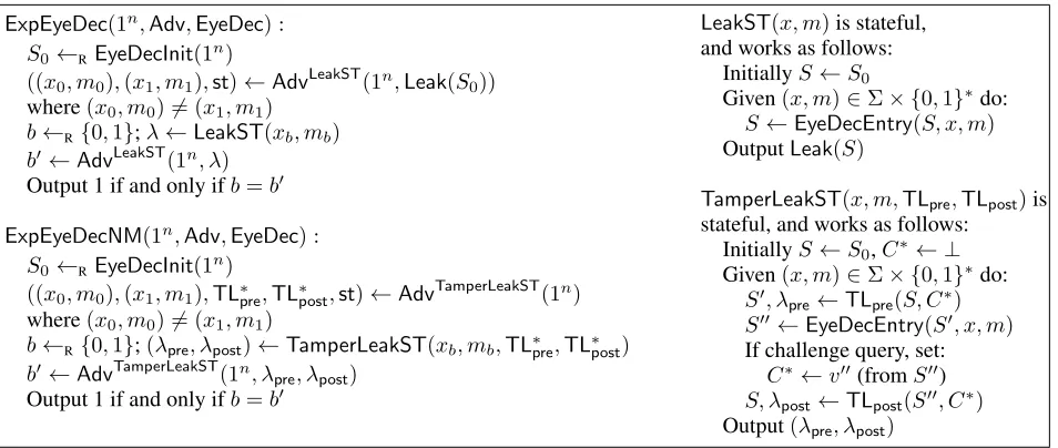 Figure 4: EyeDecrypt security game deﬁnitions for both passive and active adversaries