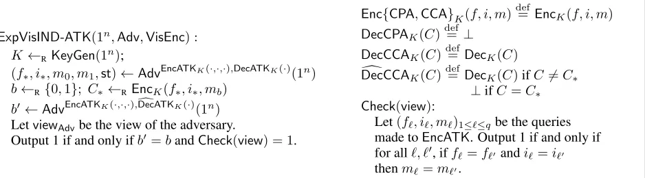 Figure 5: Security game deﬁnition for visualizable encryption