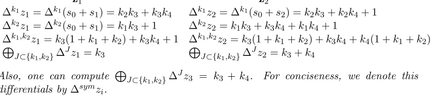 Table 1: A table with symbolic expressions