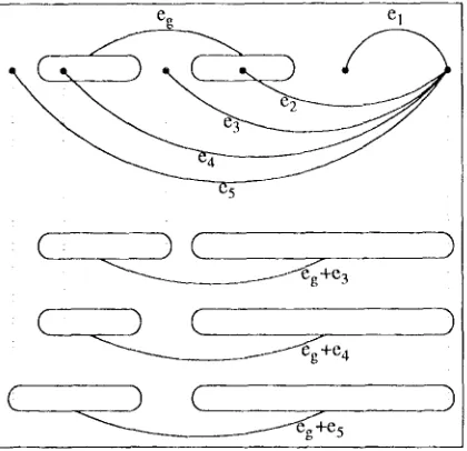 Figure 3: Cases for adding an edge to tile graph 