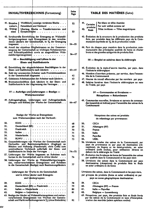 TABLE DES MATièRES (Suite) 