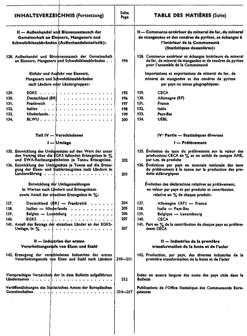 TABLE DES MATièRES (Suite) 