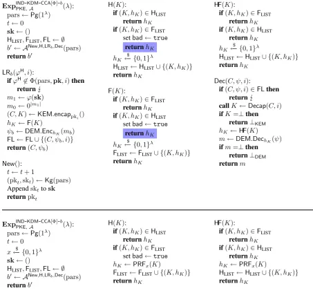 Figure 6: and correspond to =02 G ,3 Security games used for proof Theorem 3.1. Games G and G3 are described below the line,with all items the same as above apart from these changes