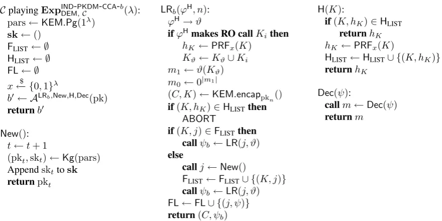 Figure 7: Description of reductionis virtually set to whatever value is used in the game Cused to prove (10)