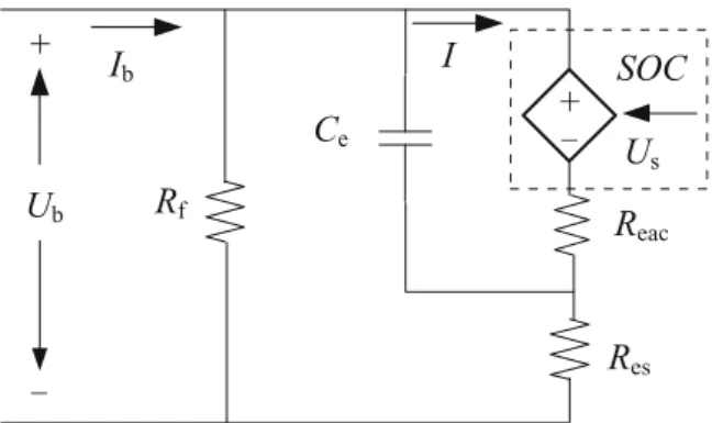 Fig. 1 Equivalent circuit model of VRB