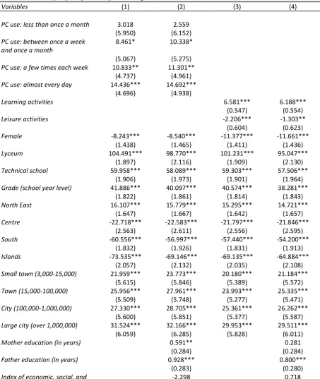 Table 2. Determinants of Students Test Scores. Columns (1-2) Frequency of Computer Usage at Home