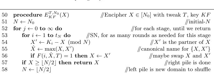 Fig. 4. Alternative description of the tweaked construction. We eliminate therecursion and assume the canonical split