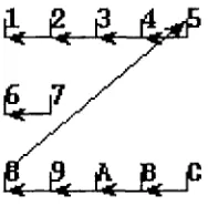 Figure 8: Response: Example 2 