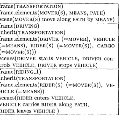 Figure 1: A subframe can inherit elements and semantics from its parent 
