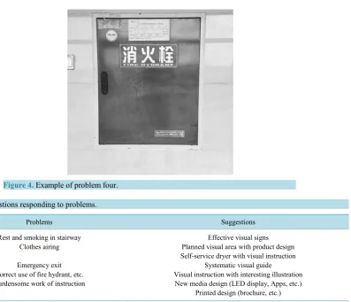 Figure 4. Example of problem four.                                               