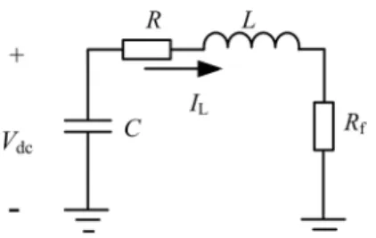 Figure 7a shows the current flow in the current trans- trans-former under normal system operation